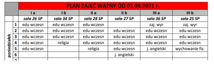 Zespół Szkolno Przedszkolny Zawada Plan Lekcji sp-ciezkowice.pl